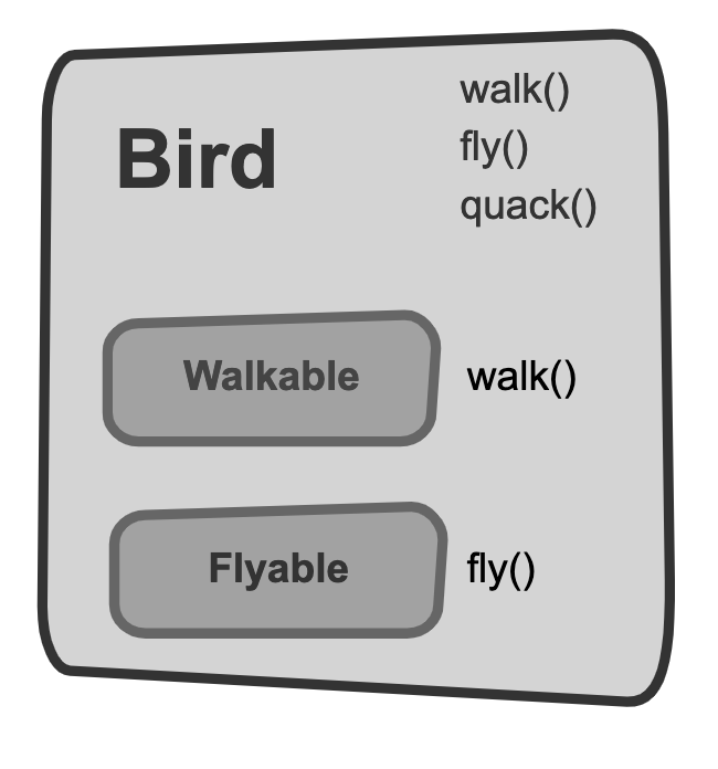 Golang Inheritance
