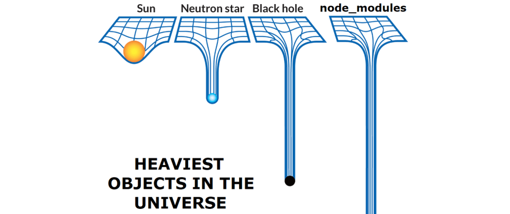 Node Modules Node Modules