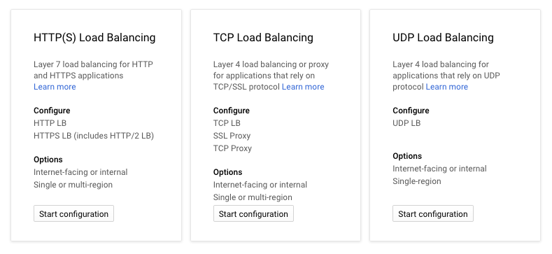 GCP Load balancing options GCP Load balancing options