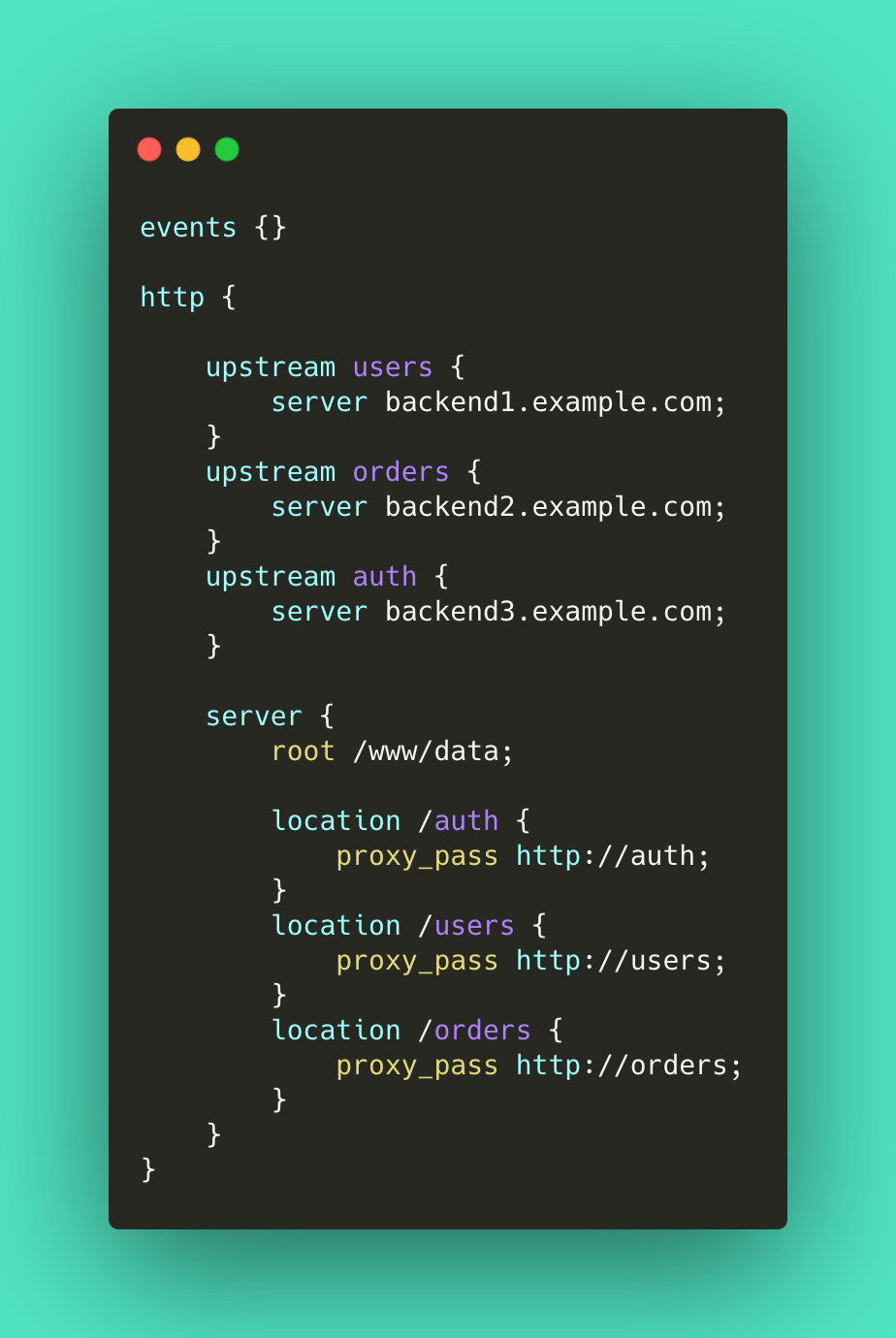 NGINX - real world comparison NGINX - real world comparison