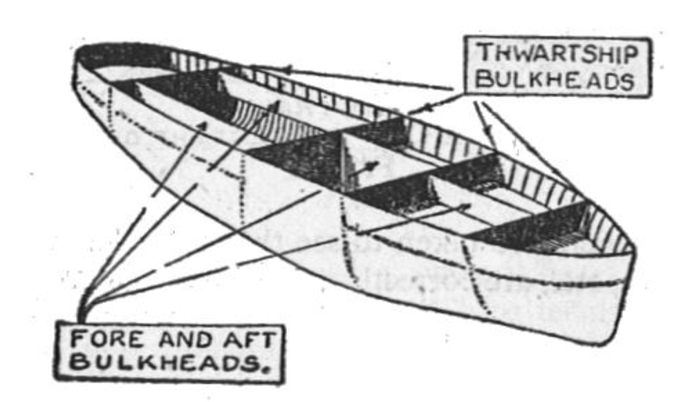 Bulkhead Bulkhead