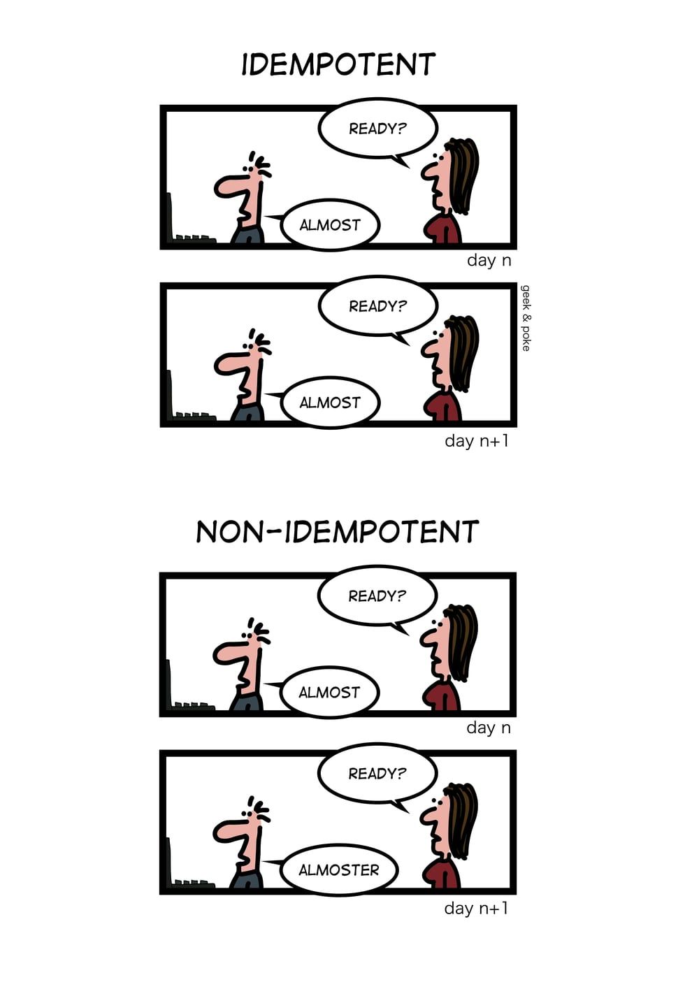 Idempotent Idempotent
